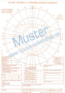 Satz Testblöcke für TAP 2000/TAP 2000 ct 