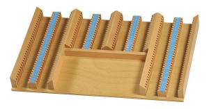 Nutenrahmen für BK S3